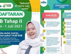 Pendaftaran PPDB Jabar 2023 Tahap II: Jalur Zonasi SMA dan Prestasi Rapor SMK